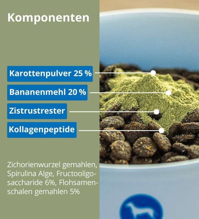 Höveler DOG DARM PLUS